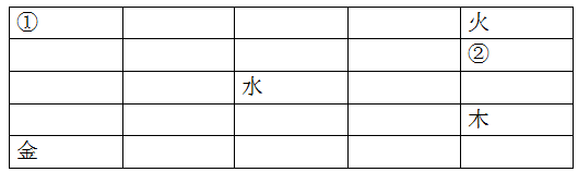 题目图片