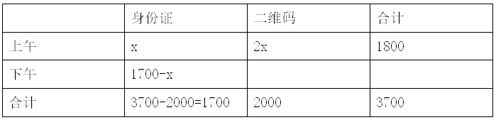 题目图片
