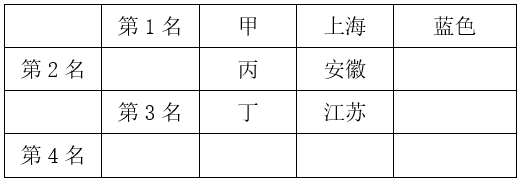 题目图片