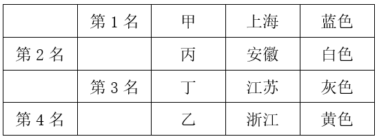 题目图片