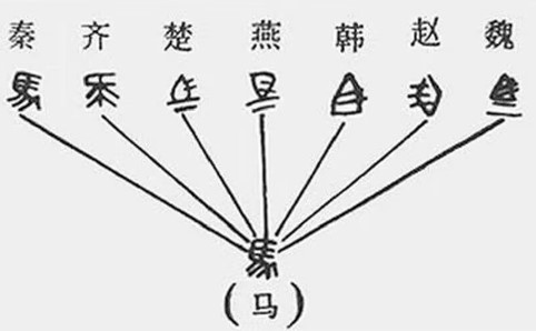 题目图片
