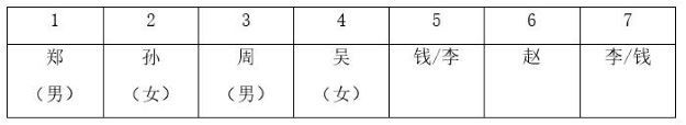 题目图片