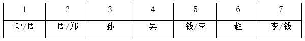 题目图片