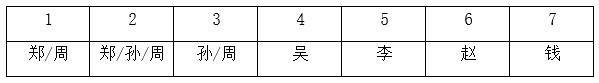 题目图片