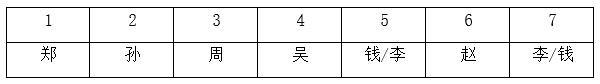 题目图片