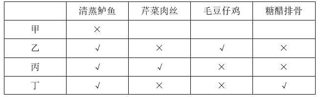 题目图片