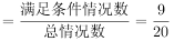 题目图片