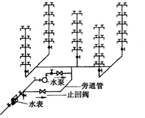题目图片