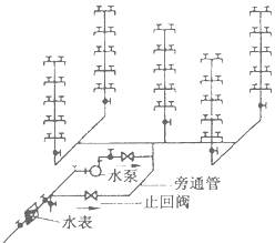 题目图片