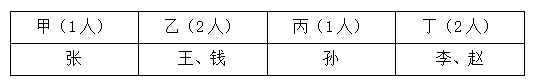 题目图片