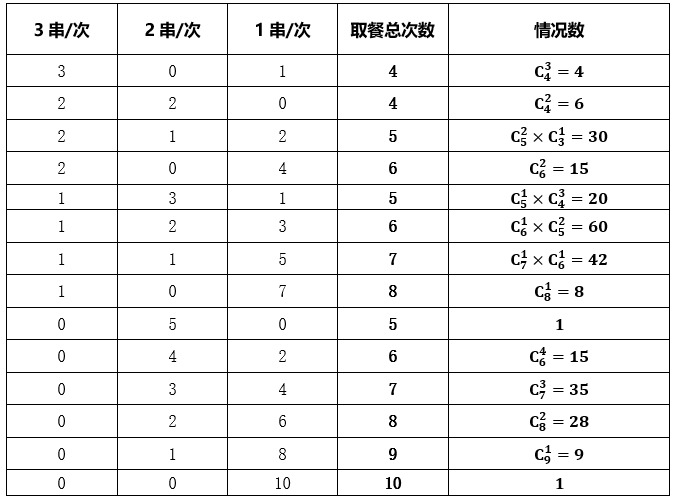 题目图片