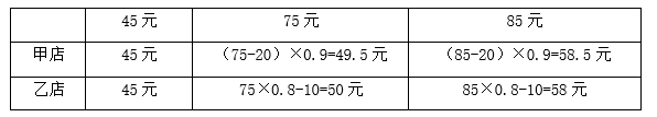 题目图片