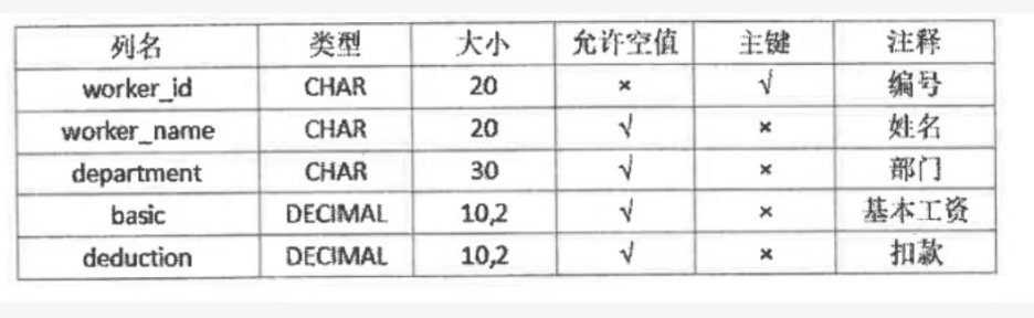 题目图片