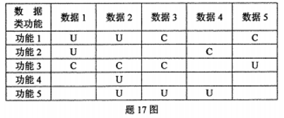 题目图片