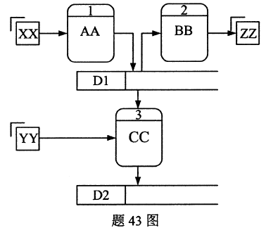 题目图片
