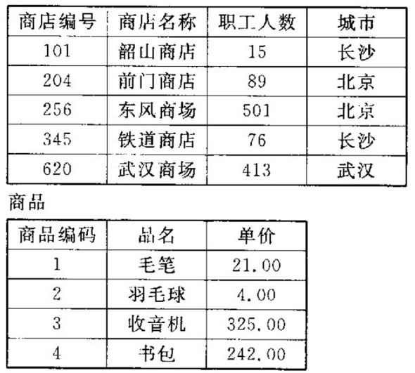 题目图片