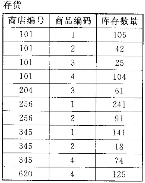 题目图片