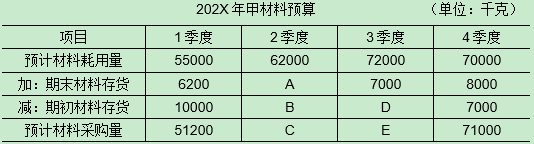 题目图片