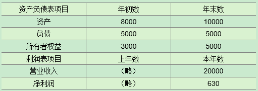 题目图片