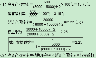 题目图片