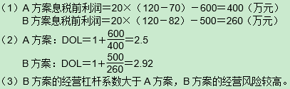 题目图片