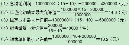 题目图片