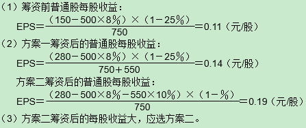 题目图片