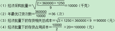 题目图片