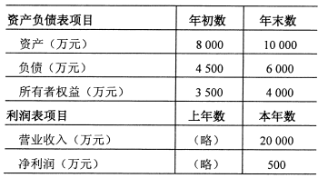 题目图片