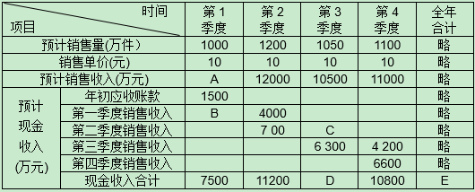 题目图片