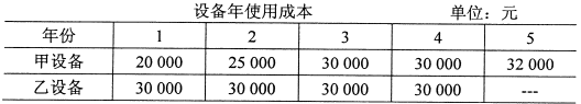 题目图片