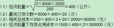 题目图片