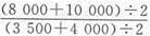 题目图片