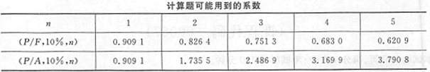 题目图片