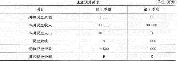 题目图片