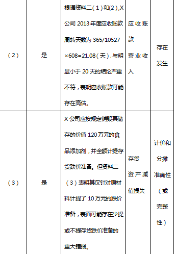 题目图片