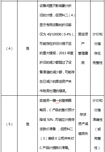 题目图片