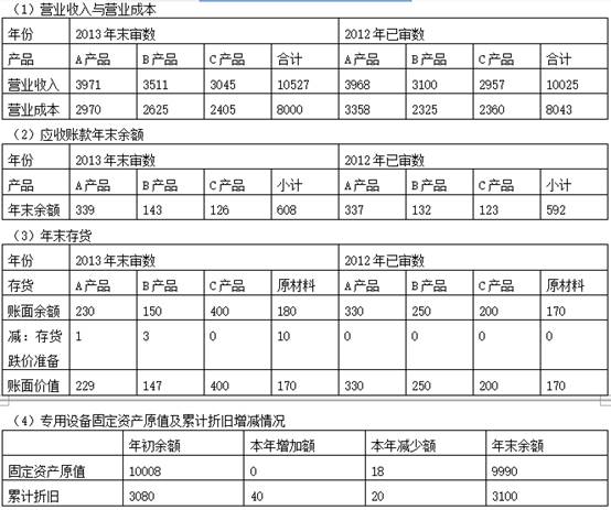 题目图片