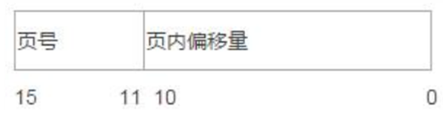 题目图片