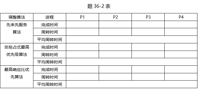 题目图片