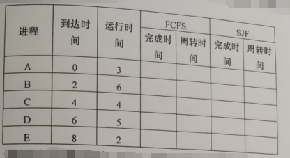 题目图片