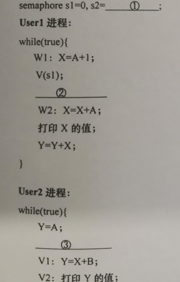 题目图片