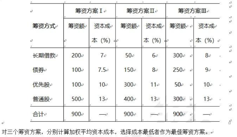 题目图片