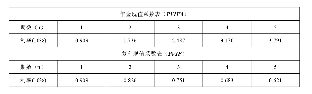 题目图片