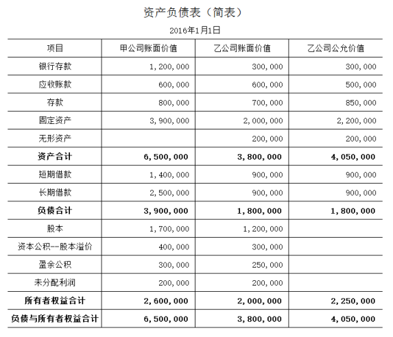 题目图片