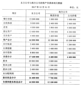 题目图片