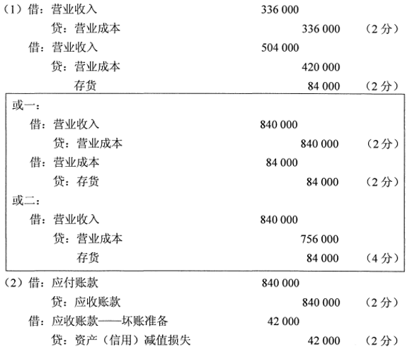 题目图片