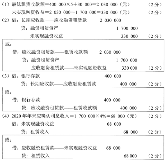 题目图片