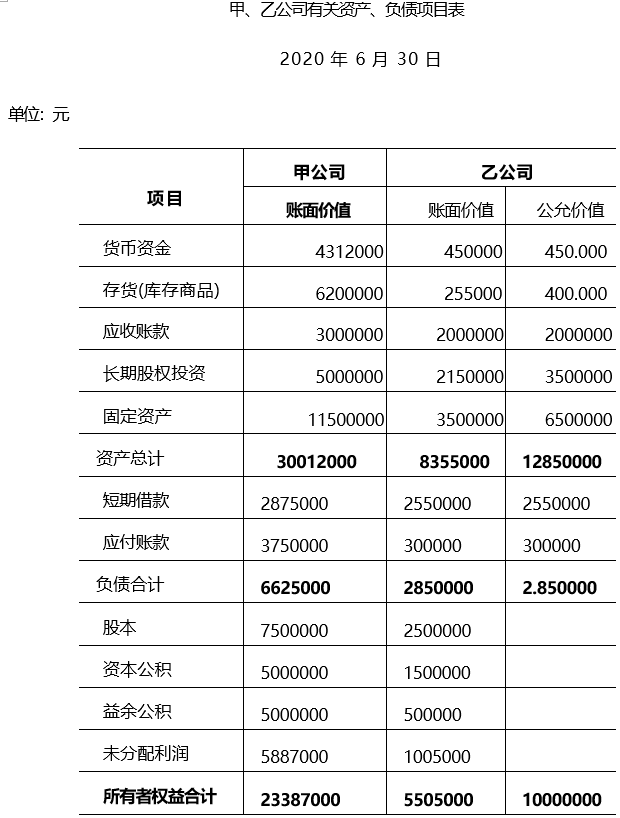 题目图片