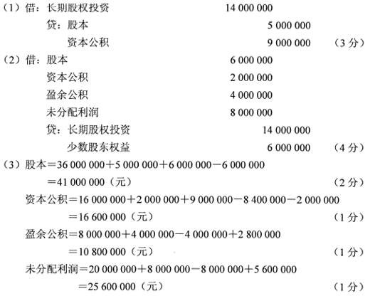 题目图片